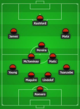 Predicted Manchester United lineup (4-3-3) to face Liverpool, Rashford and James start