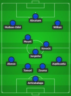 Predicted Chelsea lineup (4-3-3) to face Ajax, Abraham and Hudson-Odoi start