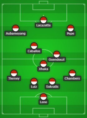 Pepe and Chambers start, Predicted Arsenal lineup (4-3-3) to face Crystal Palace