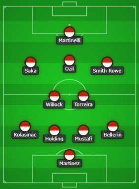 Predicted Arsenal lineup (4-2-3-1) to face Liverpool, Saka and Ozil start