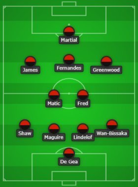 Predicted Manchester United lineup (4-2-3-1) to face Chelsea, Fernandes and Martial start