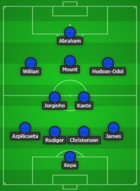 Predicted Chelsea lineup (4-2-3-1) to face Manchester United, James and Abraham start