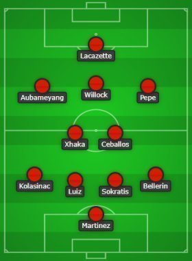 Predicted Arsenal lineup (4-2-3-1) vs Olympiacos, Ceballos and Xhaka start