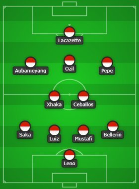 Predicted Arsenal lineup (4-2-3-1) to face Everton, Pepe and Ozil start