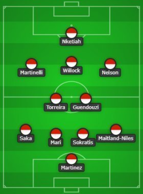 Predicted Arsenal lineup (4-2-3-1) to face Portsmouth, Nketiah and Martinelli start
