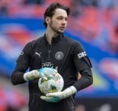 James Trafford wanted by Aston Villa James Trafford wanted by Aston Villa