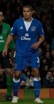 Everton want Â£20m for Rodwell